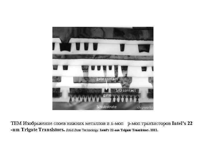 TEM Изображение слоев нижних металлов и n-моп p-моп транзисторов Intel’s 22 -nm Trigate Transistors.