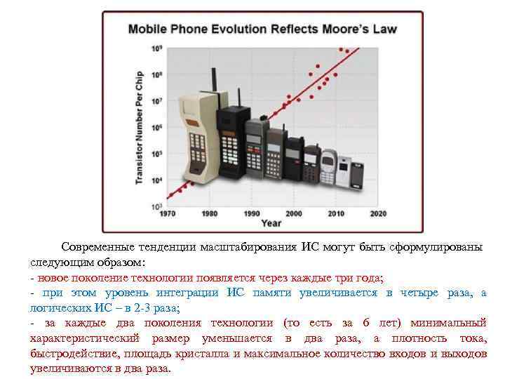  Современные тенденции масштабирования ИС могут быть сформулированы следующим образом: - новое поколение технологии