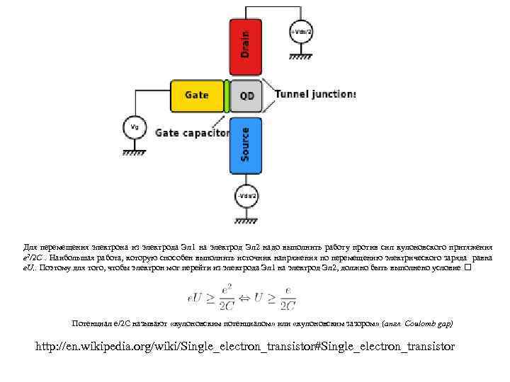 Для перемещения электрона из электрода Эл 1 на электрод Эл 2 надо выполнить работу