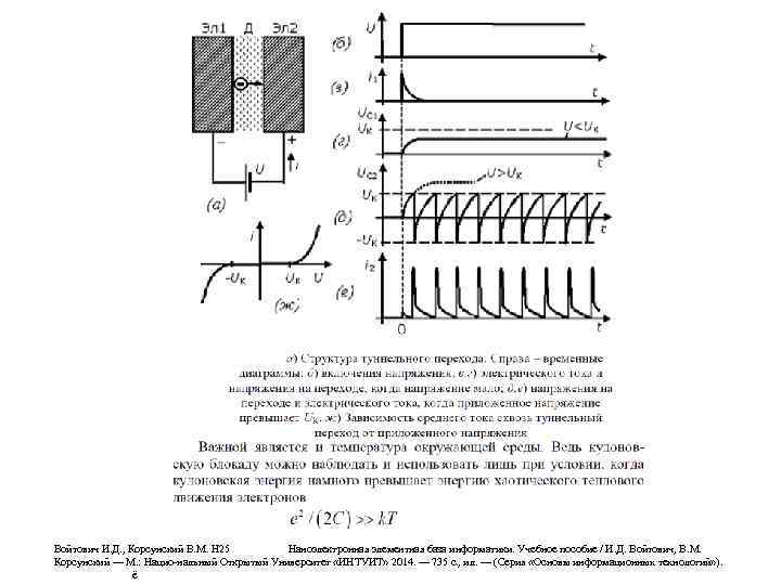 Войтович И. Д. , Корсунский В. М. Н 25 Наноэлектронная элементная база информатики. Учебное