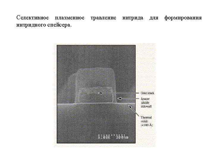 Селективное плазменное травление нитрида для формирования нитридного спейсера. 