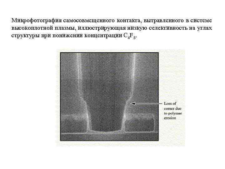 Микрофотография самосовмещенного контакта, вытравленного в системе высокоплотной плазмы, иллюстрирующая низкую селективность на углах структуры