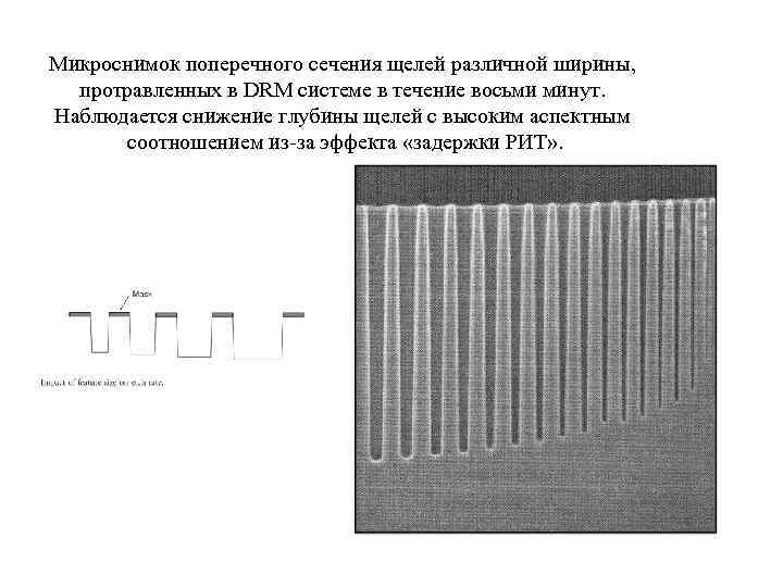 Микроснимок поперечного сечения щелей различной ширины, протравленных в DRM системе в течение восьми минут.