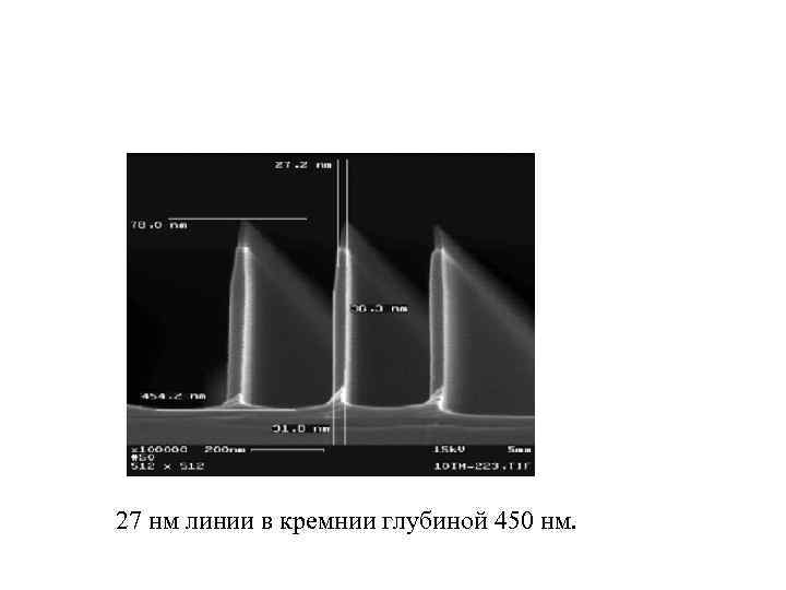 27 нм линии в кремнии глубиной 450 нм. 