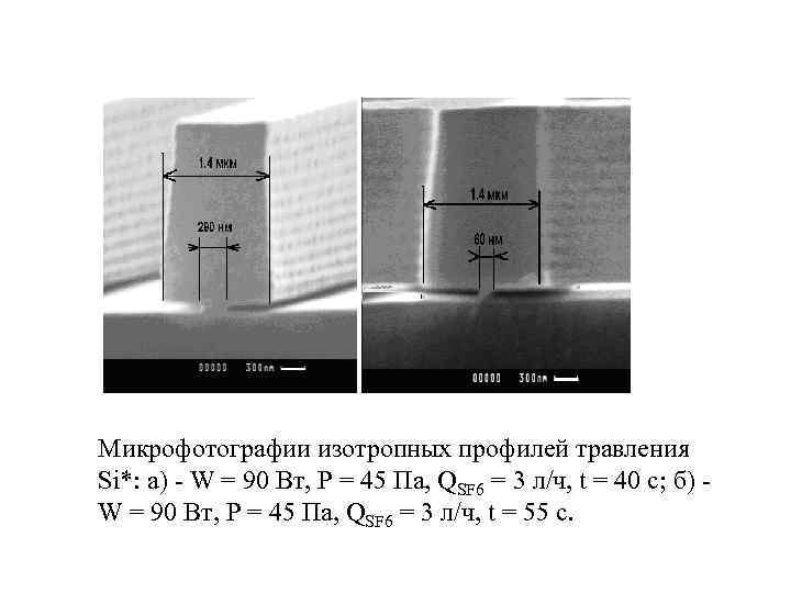 Микрофотографии изотропных профилей травления Si*: а) - W = 90 Вт, P = 45