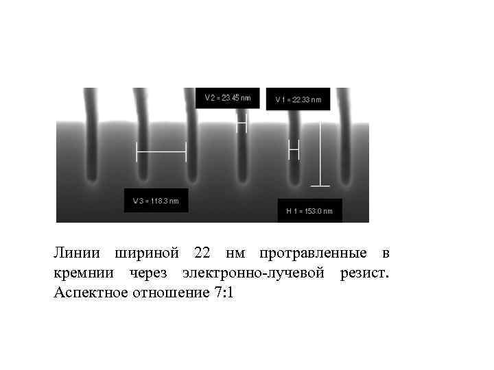 Линии шириной 22 нм протравленные в кремнии через электронно-лучевой резист. Аспектное отношение 7: 1