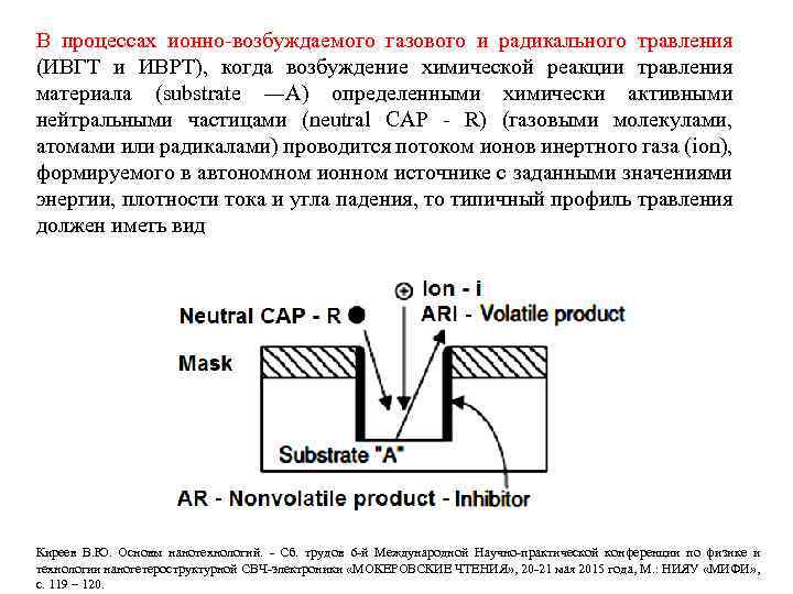 В процессах ионно-возбуждаемого газового и радикального травления (ИВГТ и ИВРТ), когда возбуждение химической реакции