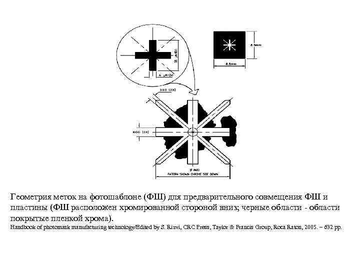 Геометрия меток на фотошаблоне (ФШ) для предварительного совмещения ФШ и пластины (ФШ расположен хромированной