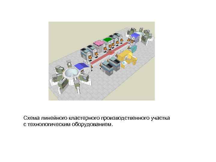 Схема линейного кластерного производственного участка с технологическим оборудованием. 