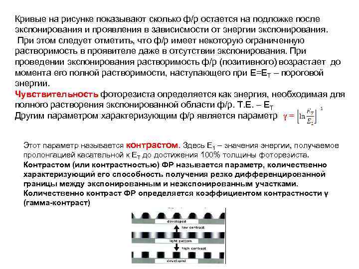 Кривые на рисунке показывают сколько ф/р остается на подложке после экспонирования и проявления в