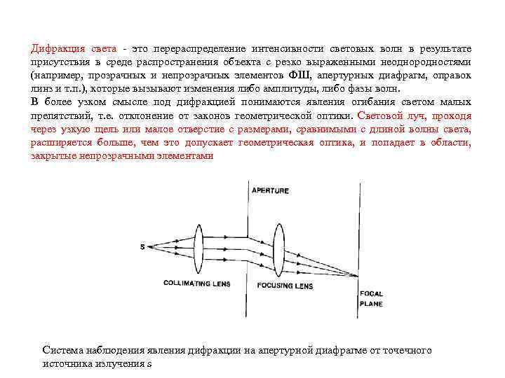 Дифракция света - это перераспределение интенсивности световых волн в результате присутствия в среде распространения
