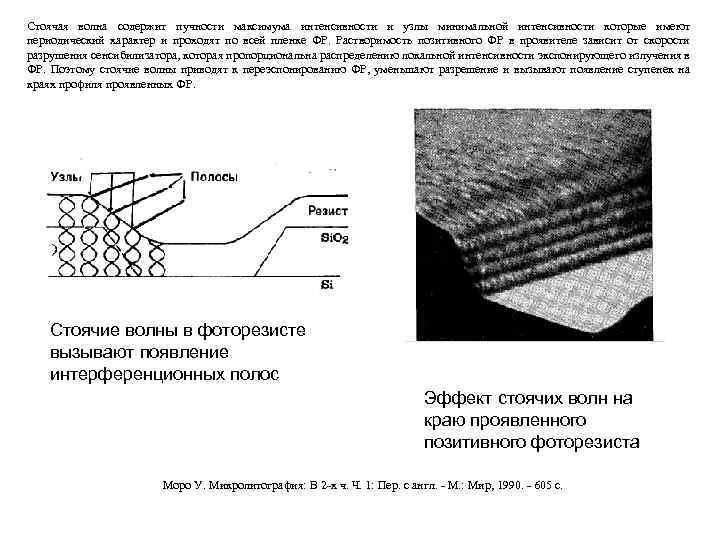 Стоячая волна содержит пучности максимума интенсивности и узлы минимальной интенсивности которые имеют периодический характер