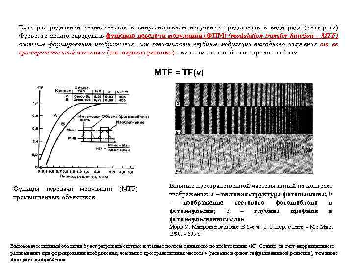 Если распределение интенсивности в синусоидальном излучении представить в виде ряда (интеграла) Фурье, то можно