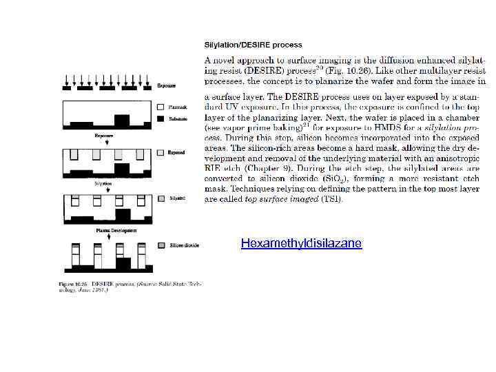 Hexamethyldisilazane 