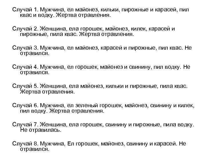 Случай 1. Мужчина, ел майонез, кильки, пирожные и карасей, пил квас и водку. Жертва