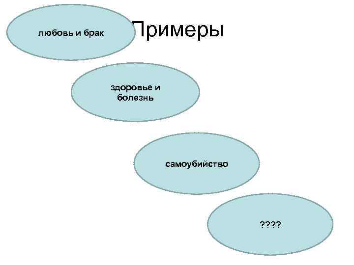 любовь и брак Примеры здоровье и болезнь самоубийство ? ? 