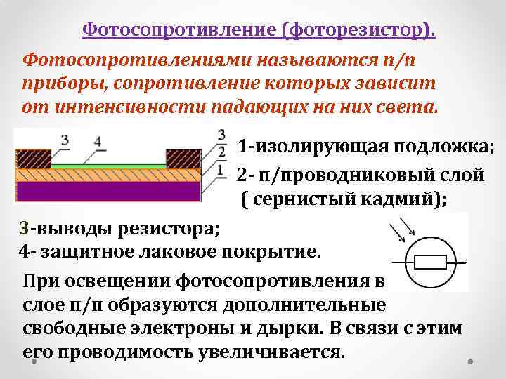 Поднялся на сопротивление. Зависимость проводимости фотосопротивления от освещенности. Фоторезистор принцип действия. Полупроводниковый фоторезистор Назначение. Фоторезистор конструкция схема.