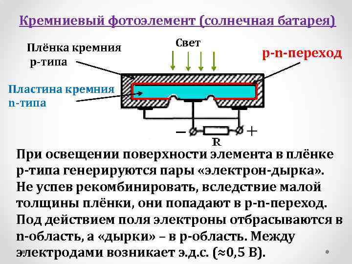 Полупроводниковый фотоэлемент схема