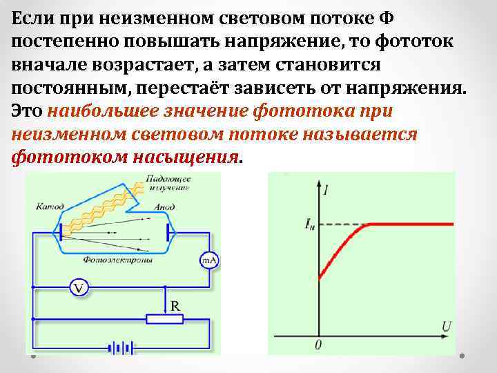 Если при неизменном световом потоке Ф постепенно повышать напряжение, то фототок вначале возрастает, а