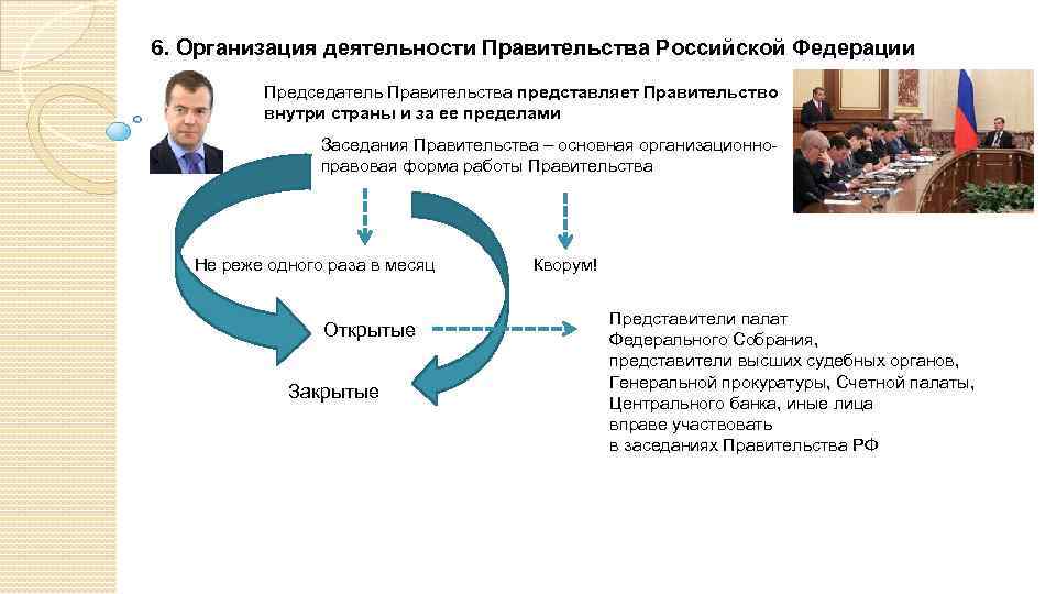 6. Организация деятельности Правительства Российской Федерации Председатель Правительства представляет Правительство внутри страны и за