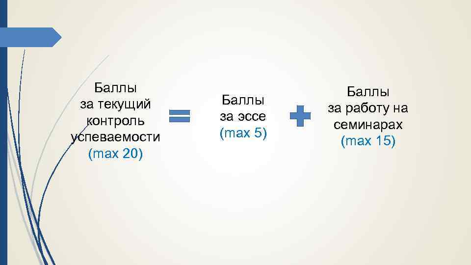 Баллы за текущий контроль успеваемости (max 20) Баллы за эссе (max 5) Баллы за