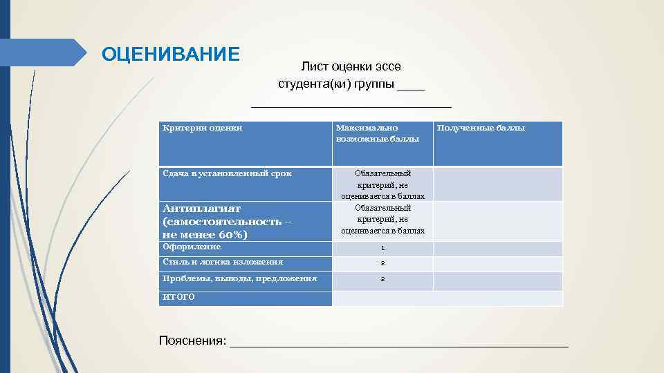 Обязательный критерий. Критерии оценки эссе студента. Оформление кабинетов лист оценивания. Антиплагиат оценивание. Оценочный лист дизайнера.