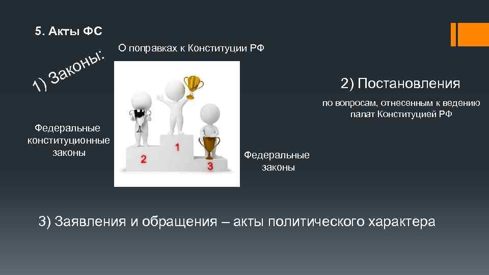 5. Акты ФС ы : он к О поправках к Конституции РФ За 1)
