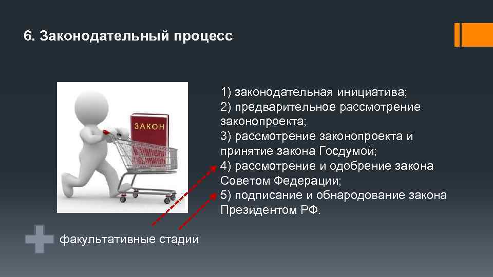 6. Законодательный процесс 1) законодательная инициатива; 2) предварительное рассмотрение законопроекта; 3) рассмотрение законопроекта и