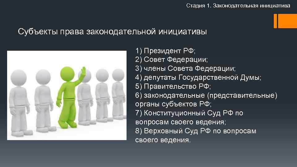 Стадия 1. Законодательная инициатива Субъекты права законодательной инициативы 1) Президент РФ; 2) Совет Федерации;