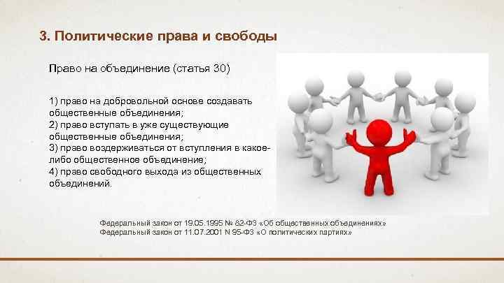 3. Политические права и свободы Право на объединение (статья 30) 1) право на добровольной