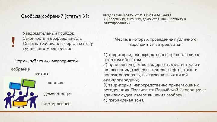 Свобода собраний (статья 31) ! Уведомительный порядок Законность и добровольность Особые требования к организатору