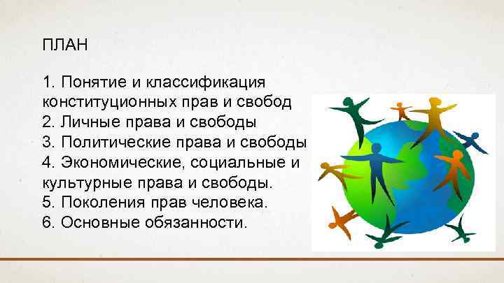 ПЛАН 1. Понятие и классификация конституционных прав и свобод 2. Личные права и свободы