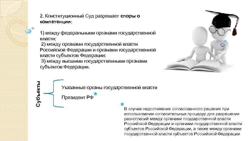 Субъекты 2. Конституционный Суд разрешает споры о компетенции: 1) между федеральными органами государственной власти;