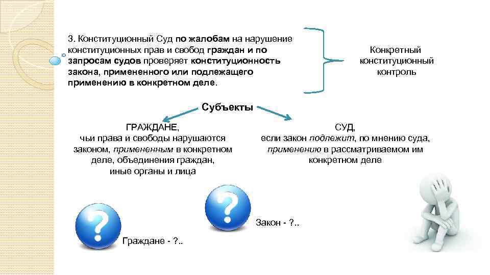 3. Конституционный Суд по жалобам на нарушение конституционных прав и свобод граждан и по