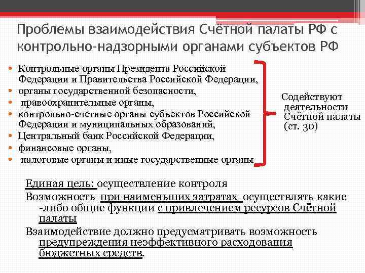 Проблемы взаимодействия Счётной палаты РФ с контрольно-надзорными органами субъектов РФ • Контрольные органы Президента