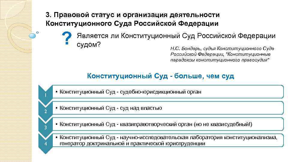 3. Правовой статус и организация деятельности Конституционного Суда Российской Федерации ? Является ли Конституционный