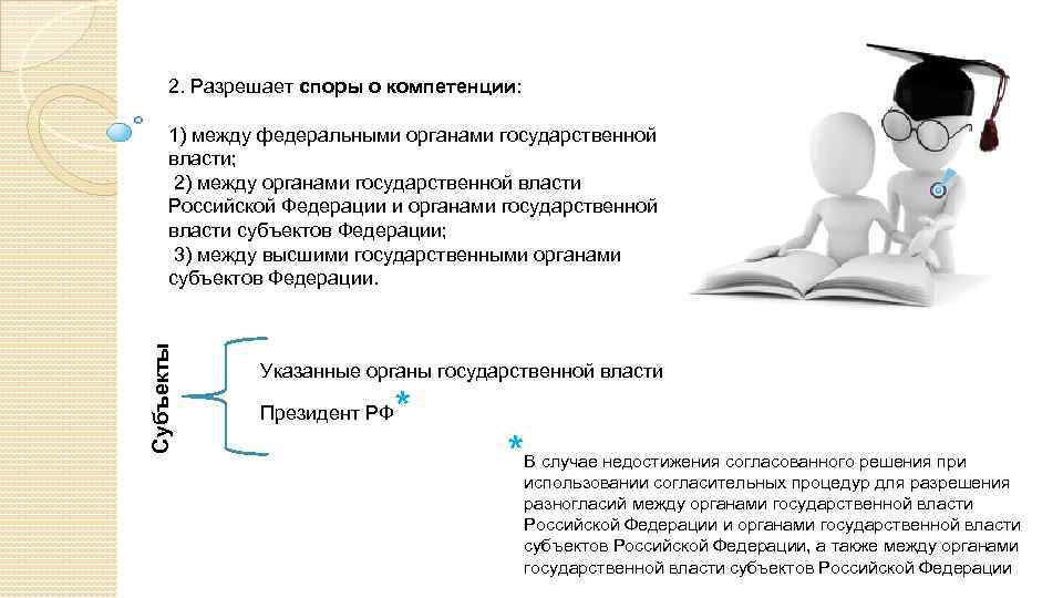 Субъекты 2. Разрешает споры о компетенции: 1) между федеральными органами государственной власти; 2) между