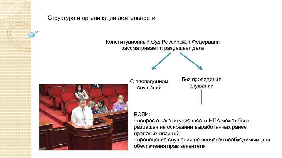 Структура и организация деятельности Конституционный Суд Российской Федерации рассматривает и разрешает дела С проведением