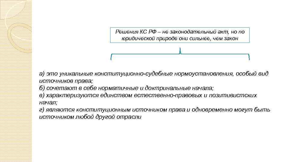 Правовая природа решений собраний. Юридическая природа актов конституционного суда РФ. Правовая природа решений конституционного суда РФ. Решения конституционного суда правовая природа. Правовая природа актов конституционного суда Российской Федерации..