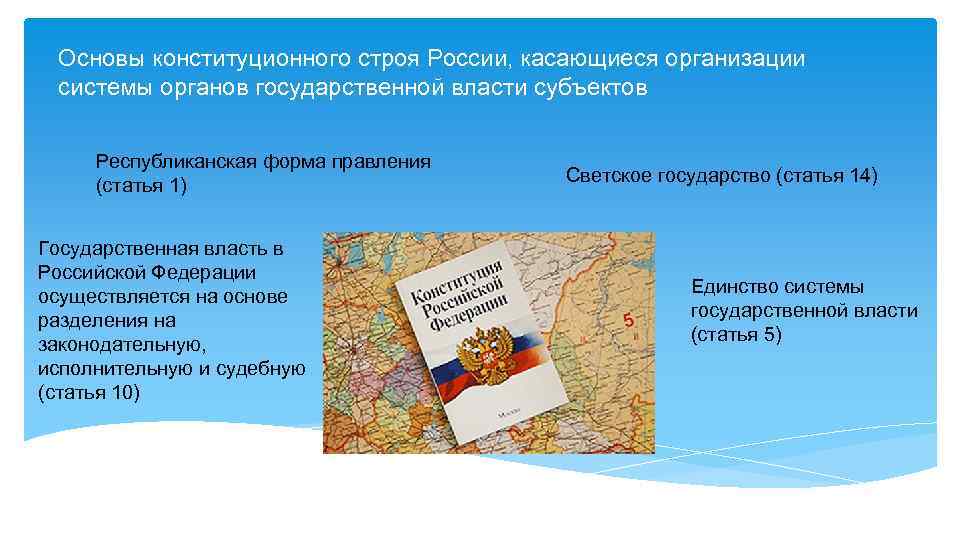 Основы конституционного строя России, касающиеся организации системы органов государственной власти субъектов Республиканская форма правления