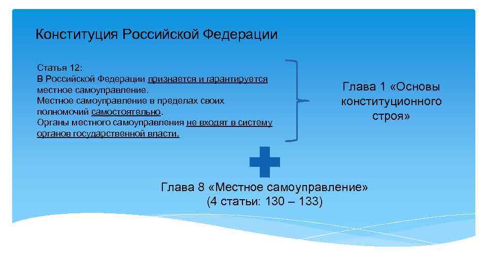 Местное самоуправление в пределах своих полномочий. Местное самоуправление гарантируется. Признается и гарантируется местное самоуправление. Признаётся и гарантируется местное самоуправление Конституция. Российской Федерации признается и гарантируется местное.