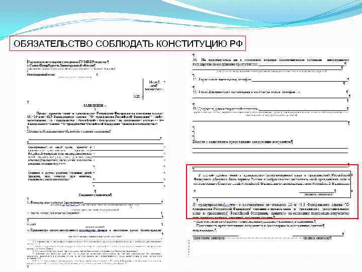 ОБЯЗАТЕЛЬСТВО СОБЛЮДАТЬ КОНСТИТУЦИЮ РФ 