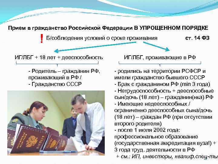 Прием в гражданство Российской Федерации В УПРОЩЕННОМ ПОРЯДКЕ ! Б/соблюдения условий о сроке проживания