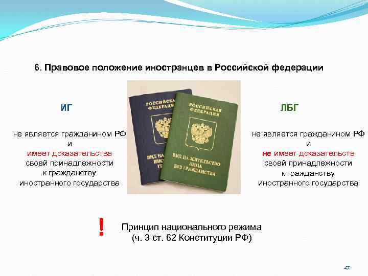 6. Правовое положение иностранцев в Российской федерации ИГ ЛБГ не является гражданином РФ и
