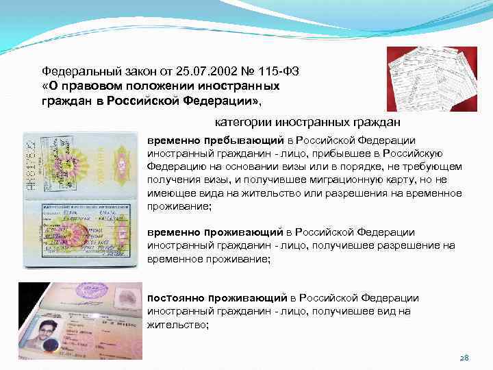 Федеральный закон от 25. 07. 2002 № 115 -ФЗ «О правовом положении иностранных граждан