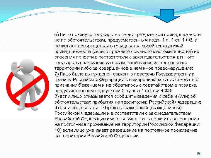 6) Лицо покинуло государство своей гражданской принадлежности не по обстоятельствам, предусмотренным подп. 1 ст.