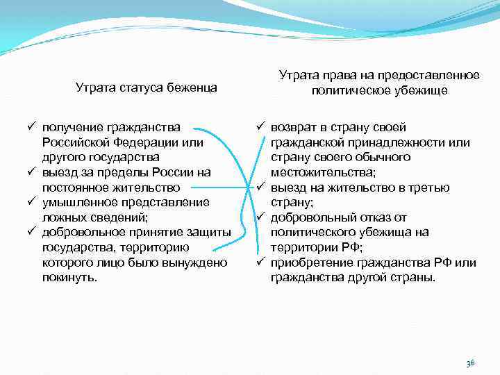 Утрата статуса беженца ü получение гражданства Российской Федерации или другого государства ü выезд за