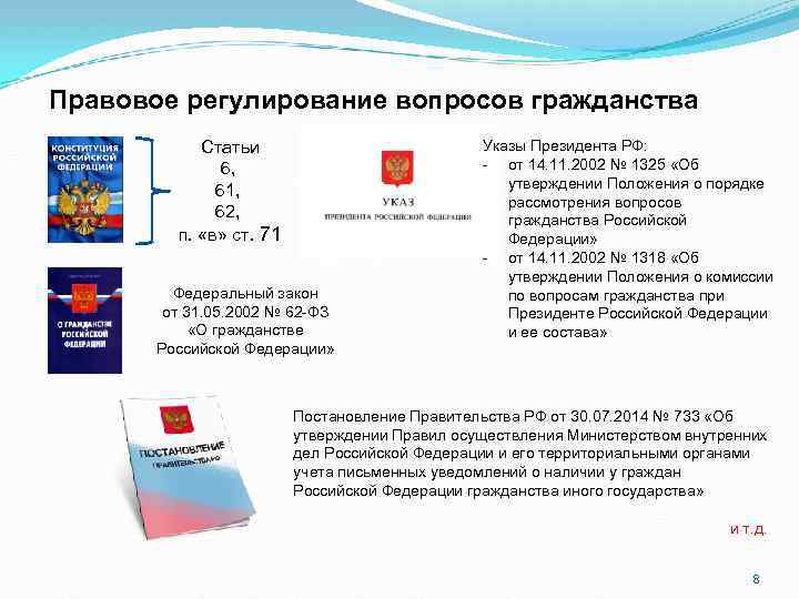 Правовое регулирование вопросов гражданства Статьи 6, 61, 62, п. «в» ст. 71 Федеральный закон