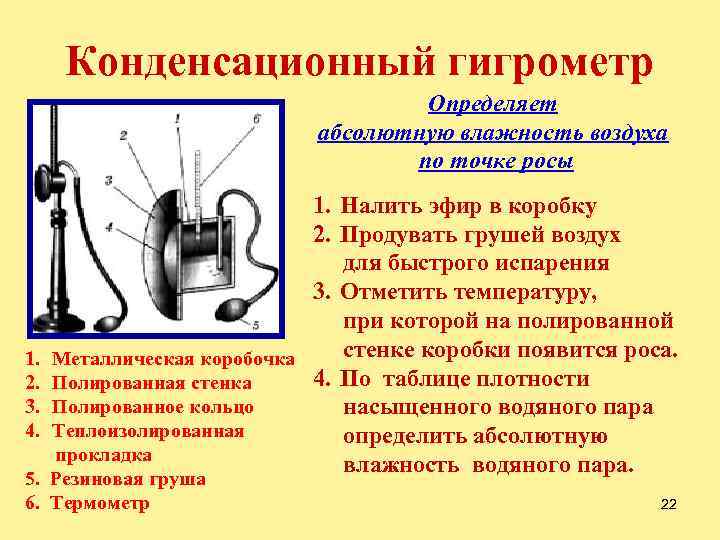 Конденсационный гигрометр Определяет абсолютную влажность воздуха по точке росы 1. Налить эфир в коробку