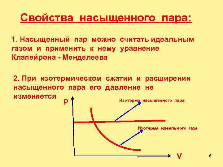  Свойства насыщенного пара: 1. Насыщенный пар можно считать идеальным газом и применить к